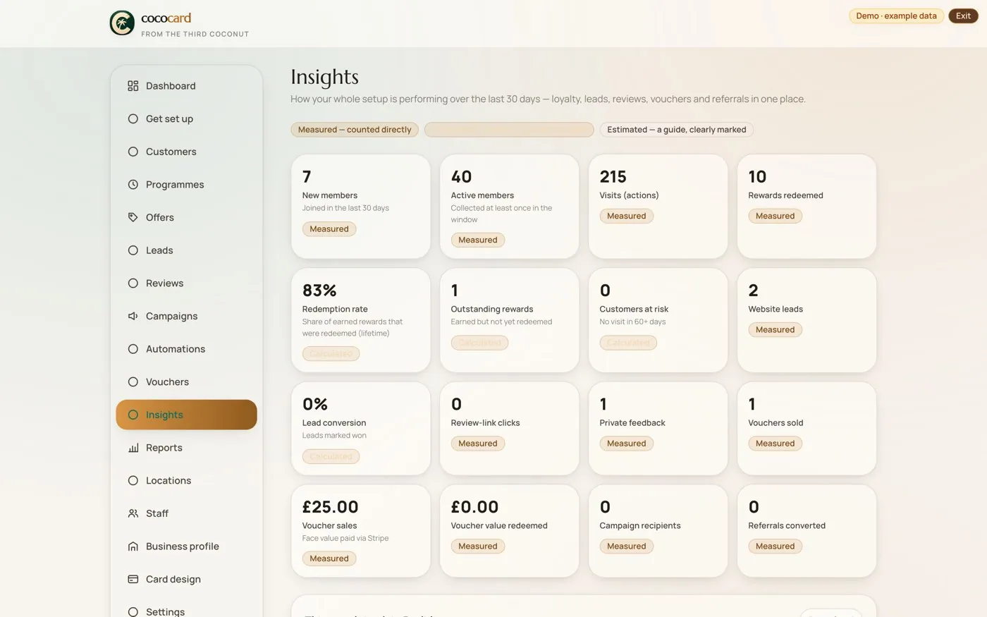 Business Hub: customer insights